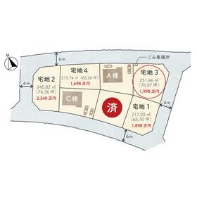 地形図等