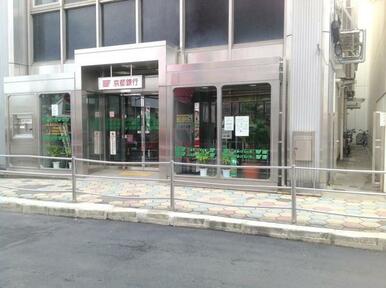 京都銀行向日町支店