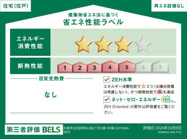 【ブルーミングガーデン 札幌市北区新琴似1条2丁目3棟 3号棟】省エネ性能ラベル 本ラベルは特定の住戸の性能を示すものではありません。