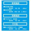 周辺環境