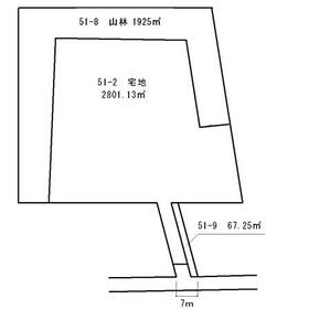 地形図等