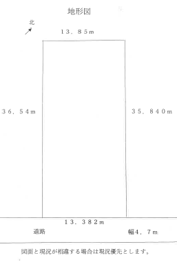 物件の地形図