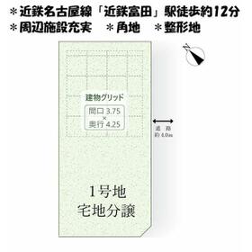 地形図等