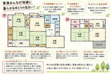 ２世帯でも広々生活が可能な間取りとなっております。