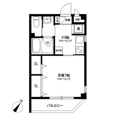 ☆南東向き☆収納の豊富なお部屋です☆