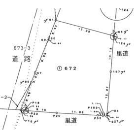 地形図等