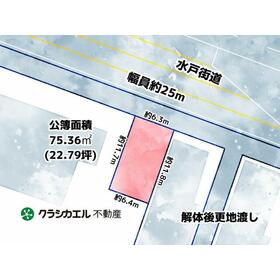 地形図等