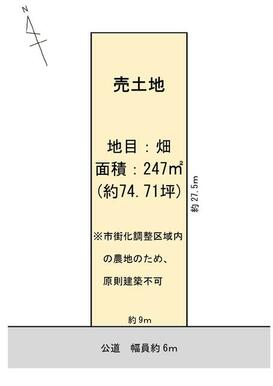 地形図