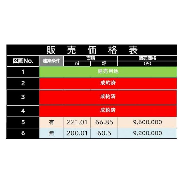 全区画の販売価格表です。