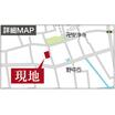 案内図