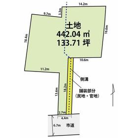 地形図等