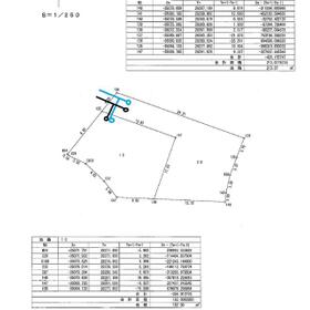 地形図等
