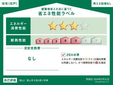 本ラベルは特定の住戸の性能を示すものであり、全ての住戸を示すものではありません。