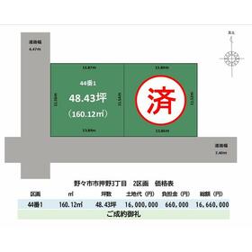 地形図等