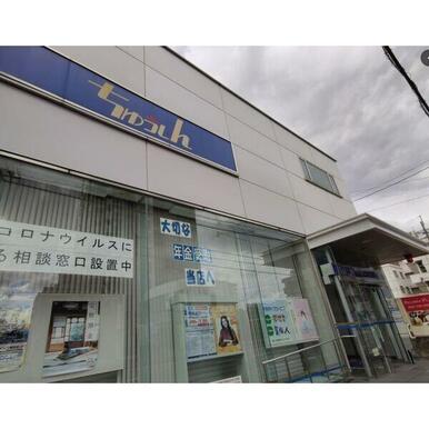 中日信用金庫矢田支店