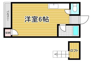 間取現状優先