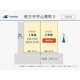 地形図等