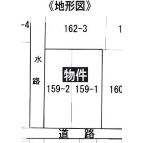 地形図等