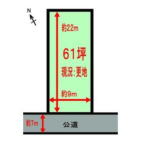 地形図等