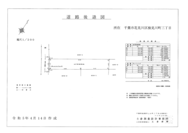 測量図