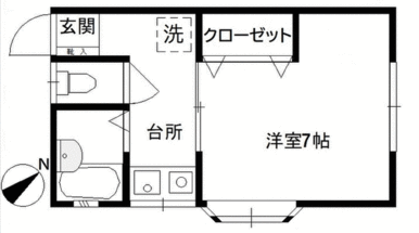 図面と現況が異なる場合は現況優先