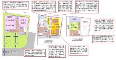 駐車場２台可能！リビングは吹抜けになっており広々とした空間に仕上がっています。