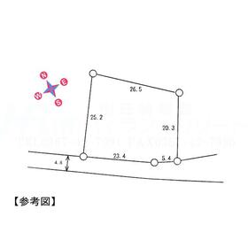 地形図等