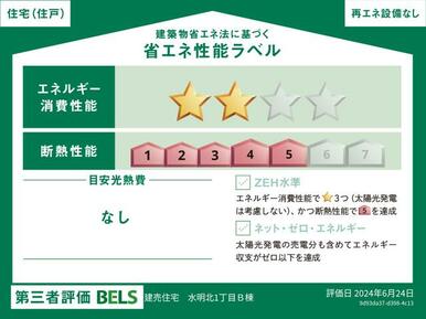 安心の断熱等級５の物件なので、夏は涼しく冬は暖かくお過ごしいただけます