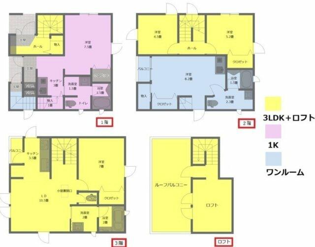桜戸建A 301 3SLDK 大分市の新築貸アパートの物件情報｜賃貸