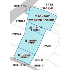 地形図等