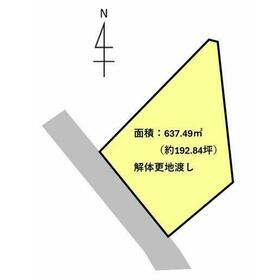 地形図等