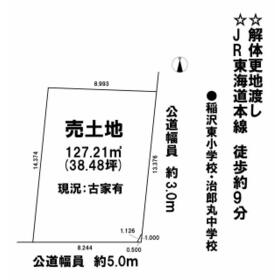 地形図等