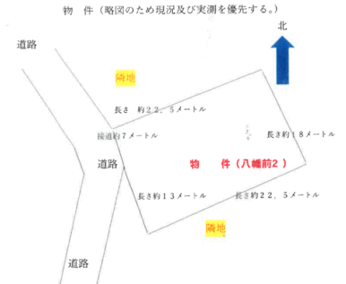 物件の概要