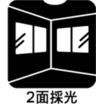 共有部分