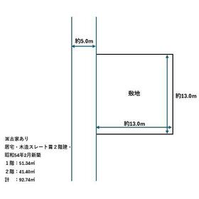 地形図等