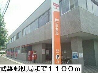 郵便局まで1100m