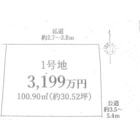 地形図等