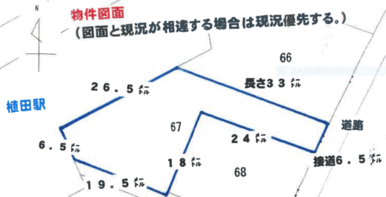 物件図面