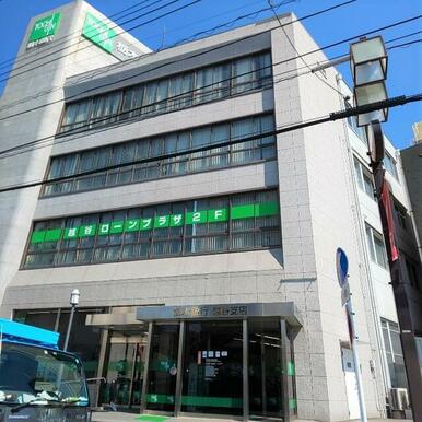 栃木銀行越谷支店