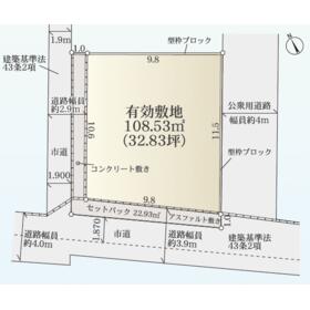 地形図等