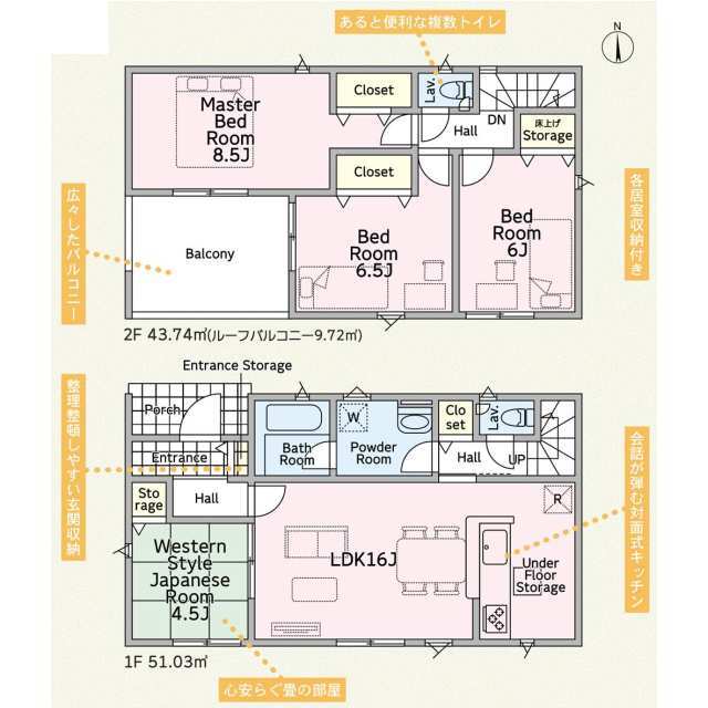 高崎市 吉井町本郷 (西吉井駅) 2階建 4LDKの画像