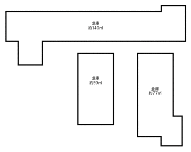 倉庫・工場