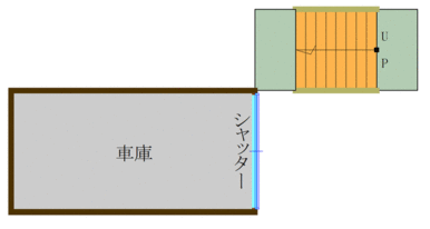 １階の車庫