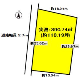 地形図等