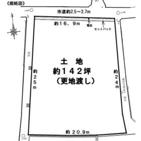 地形図等