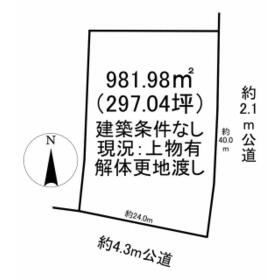 地形図等