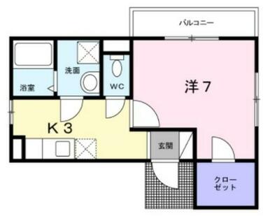 ★使いやすい間取りです★