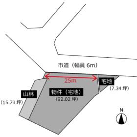 地形図等