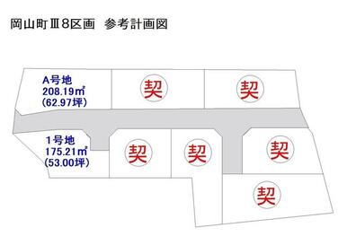 全７区画の分譲地