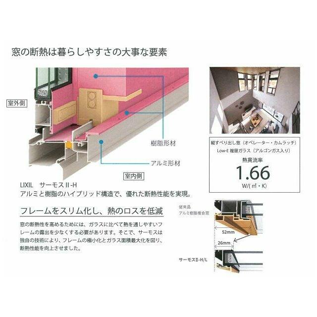 サッシはLIXILサーモスⅡ-Hアルミ樹脂複合Low-Eガラス（グリーン）アルゴンガス入り」を採用。わずかにグリ